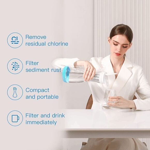 FACHIOO Glass Water Filter Pitcher, 211 Gallons Long-Life, 1.3L, BPA Free - Picture 5 of 7